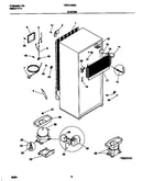System