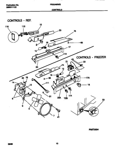 Controls