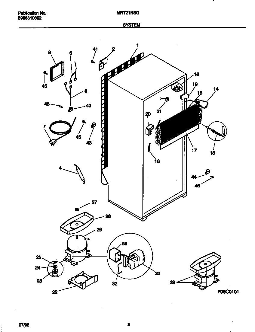 System