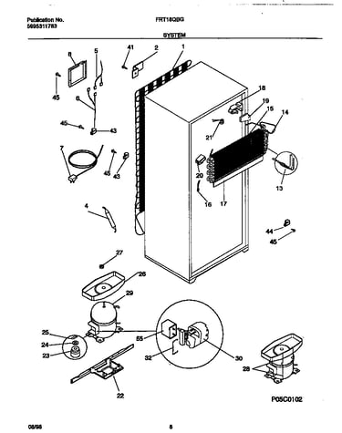 Systems
