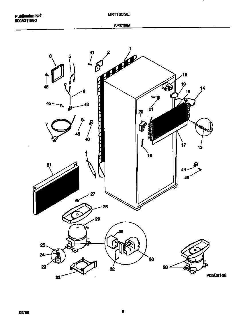 System