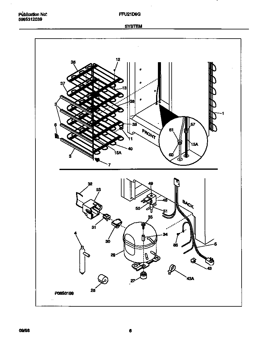 System