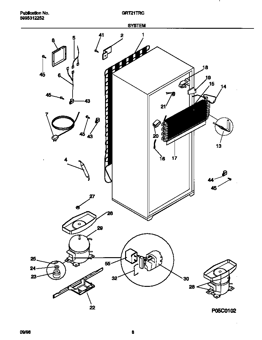 System