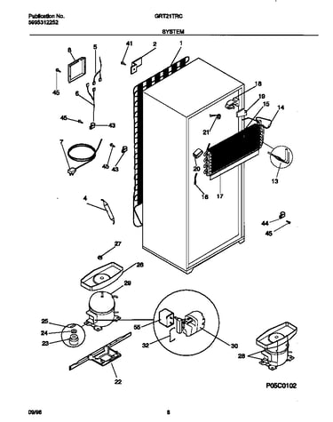 System