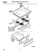 Top/drawer