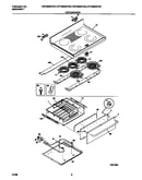 Top/drawer