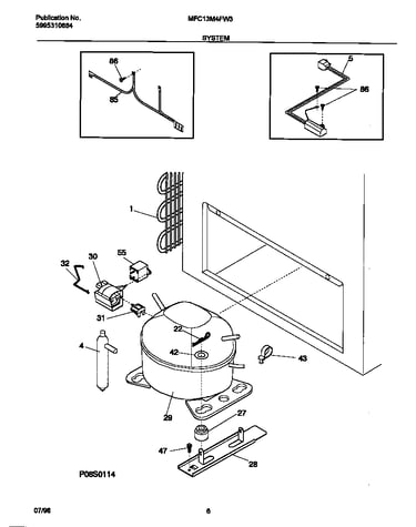 System