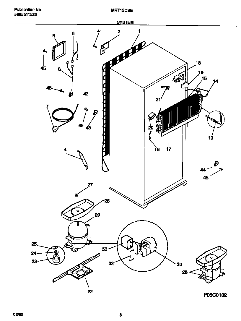 System