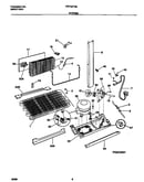System