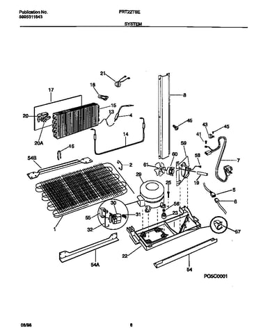 System
