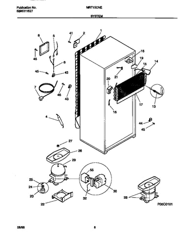 System