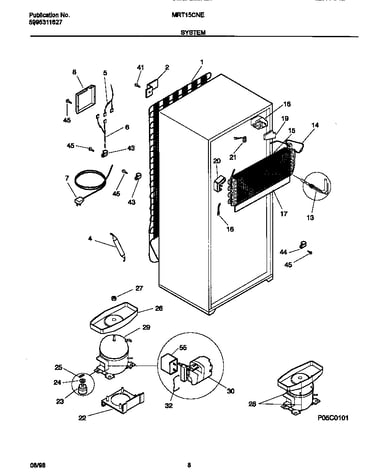 System