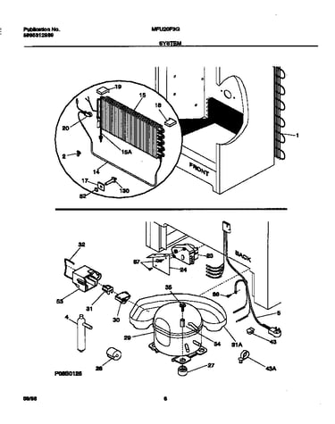 System