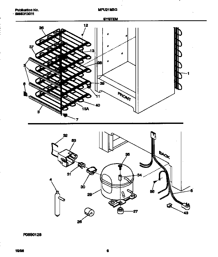 System