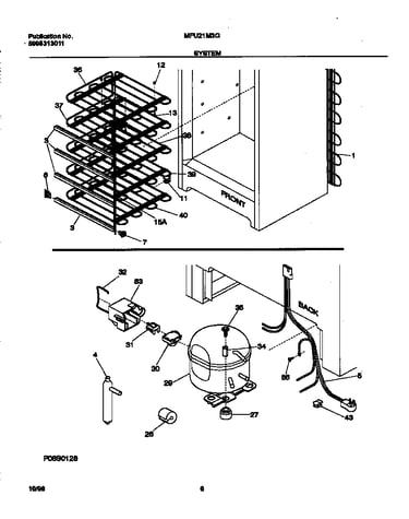 System
