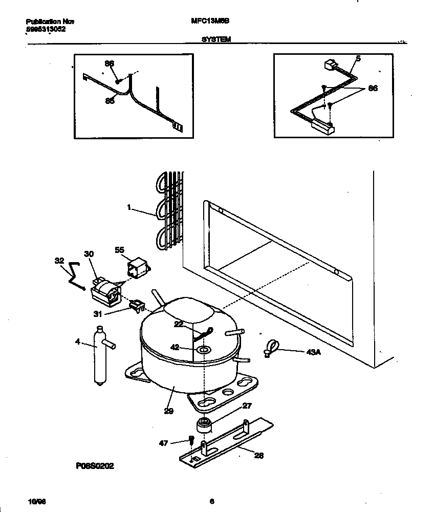 System