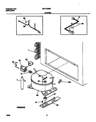 System