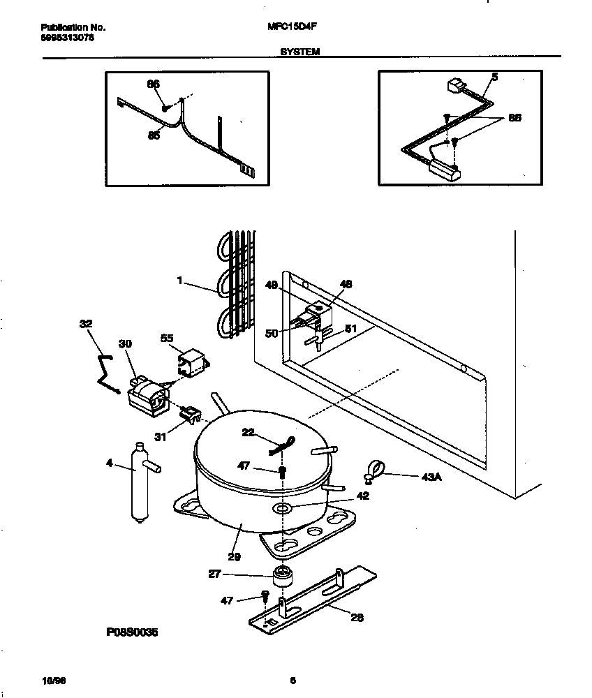 System