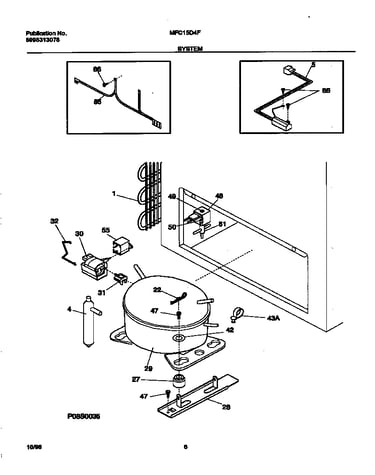 System