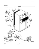 System