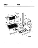 System