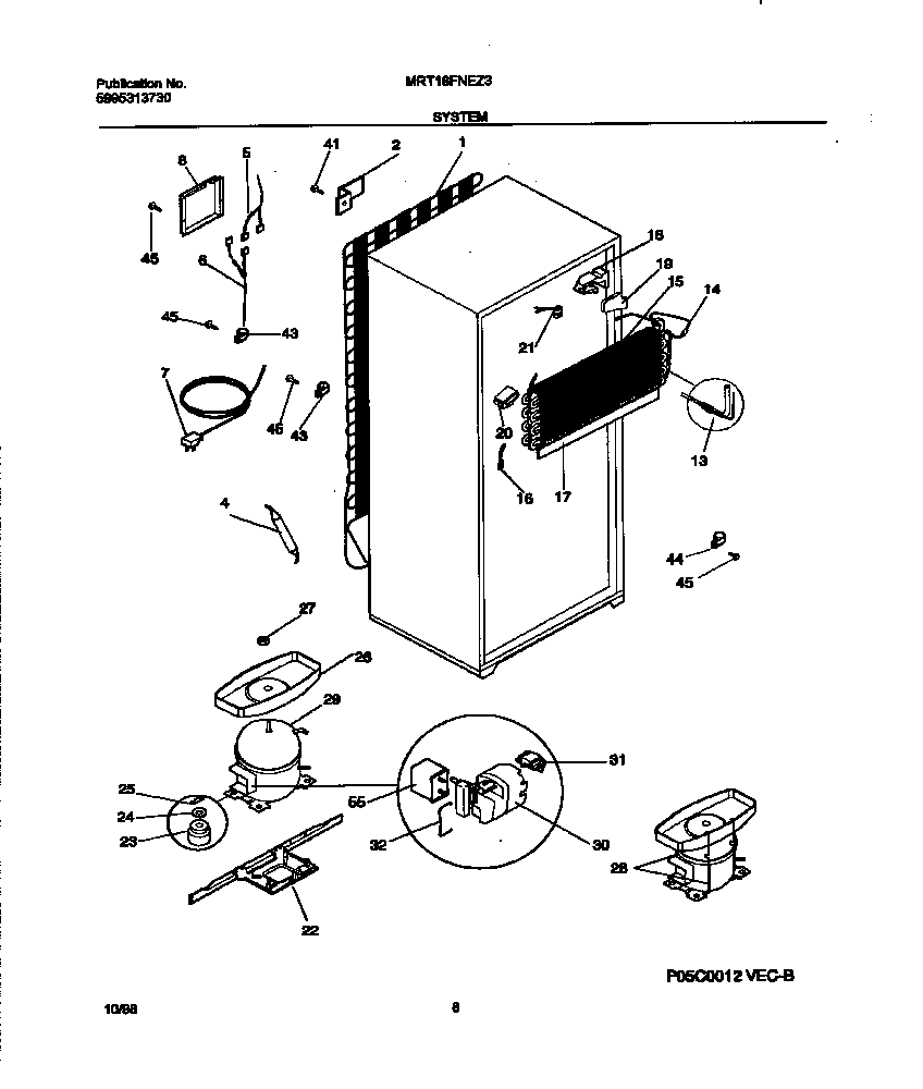 System