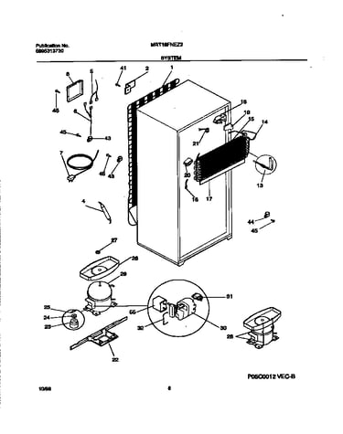 System