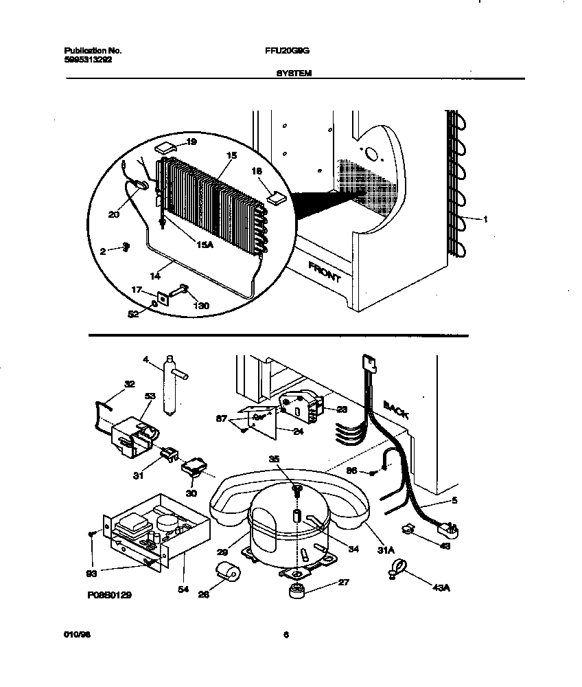 System