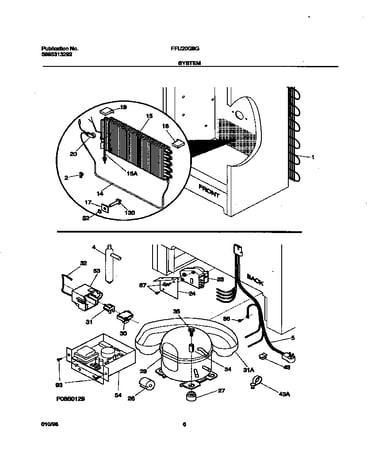 System