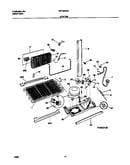 System