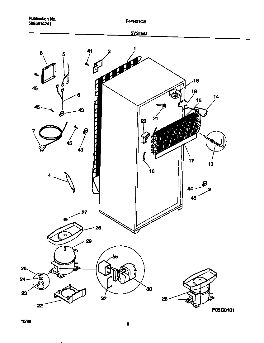 SYSTEM
