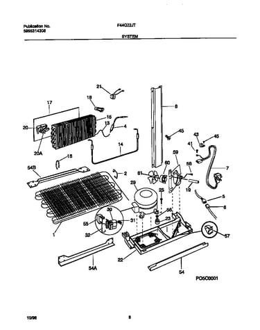System