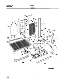 System