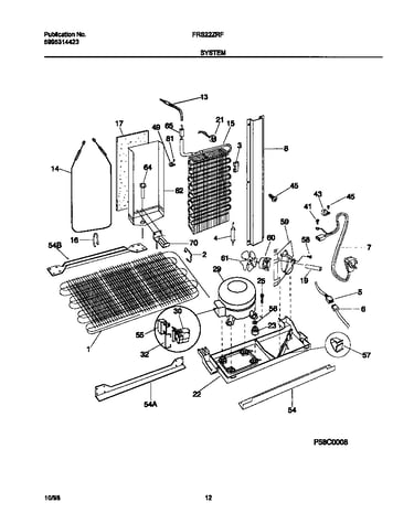 System