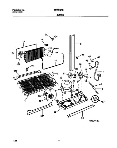 System