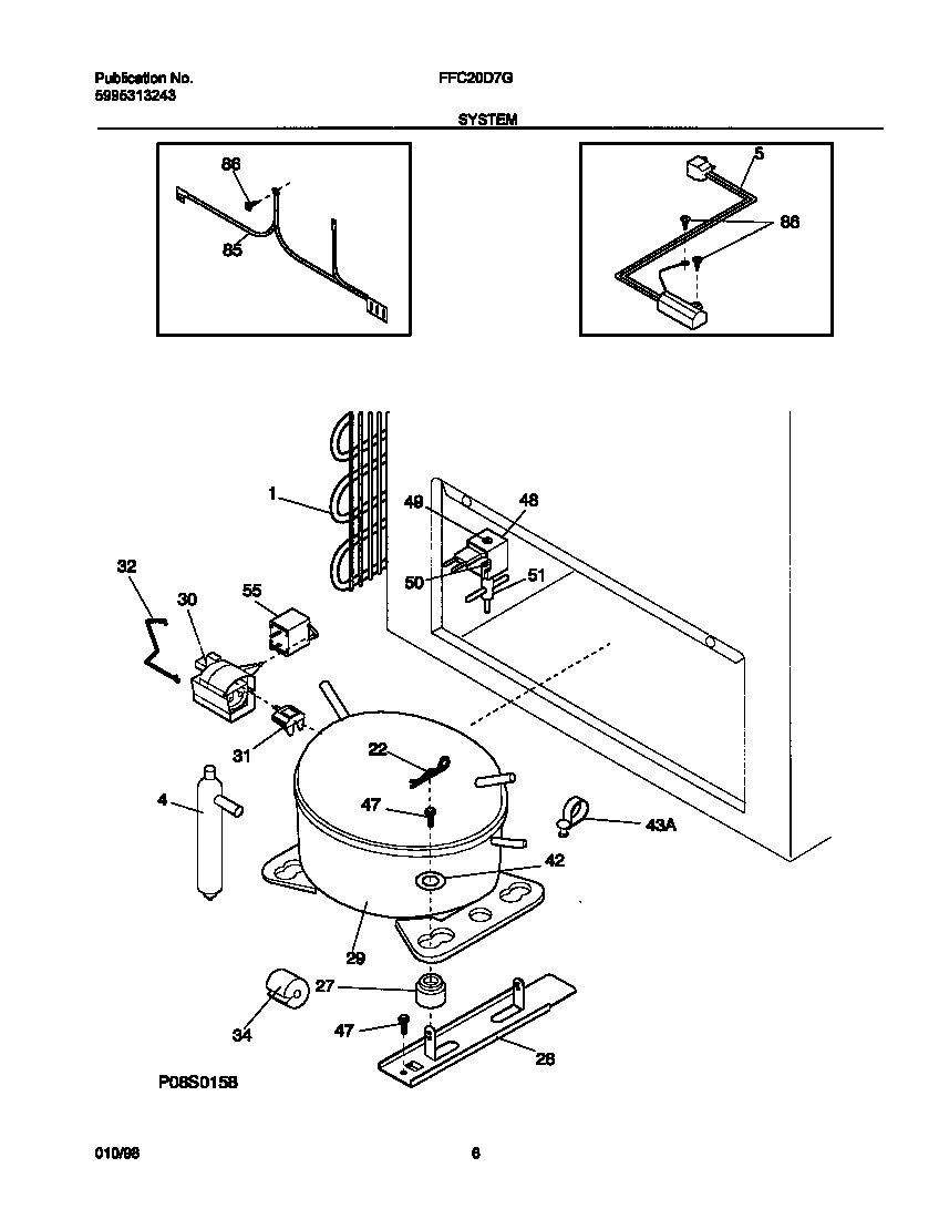 System