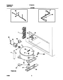 System