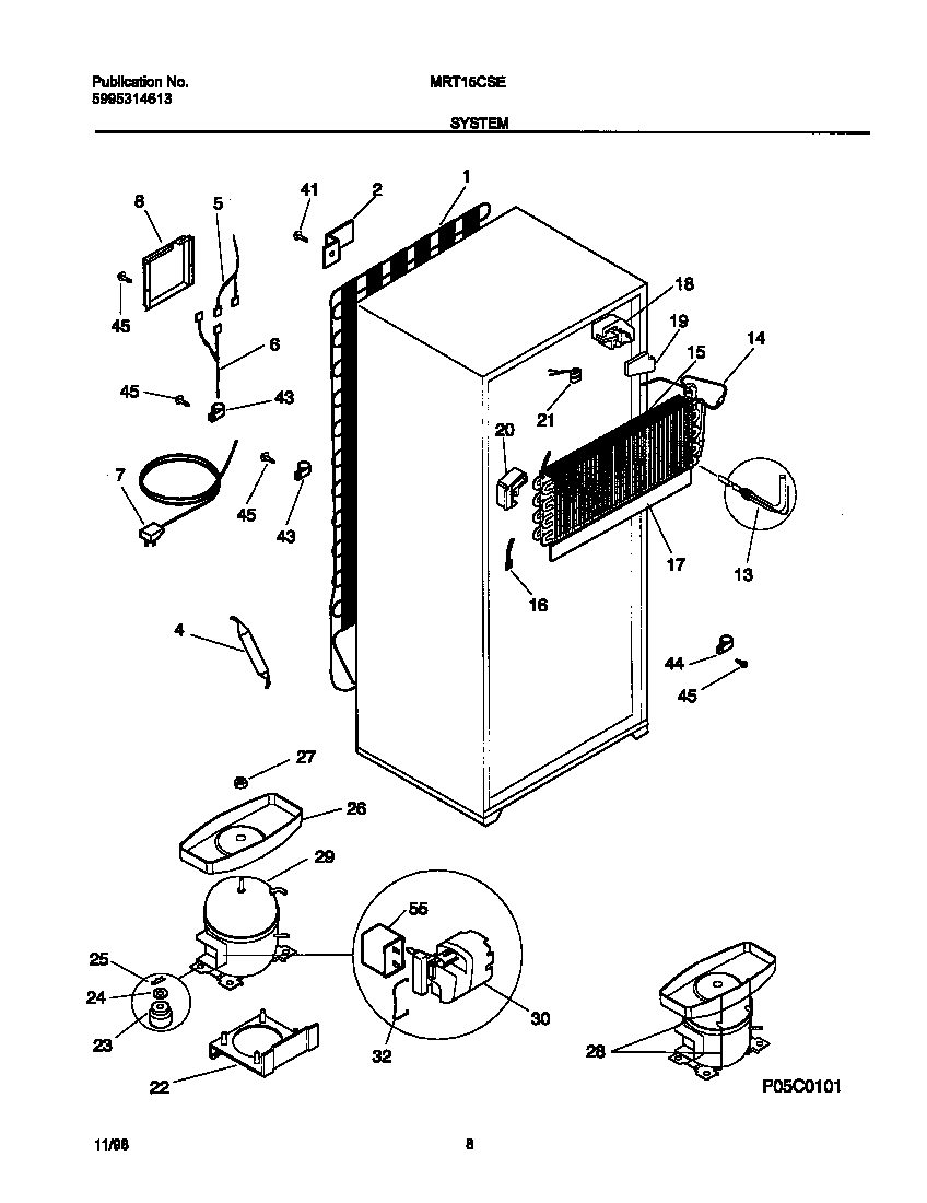 System