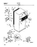 System
