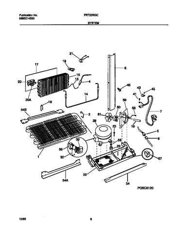 System