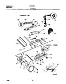 Controls