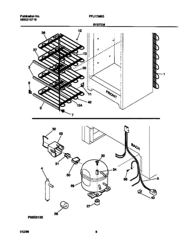 System