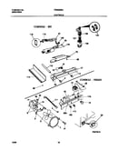 Controls