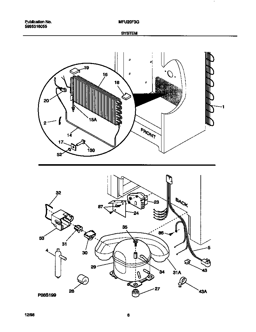 System