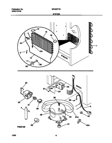 System