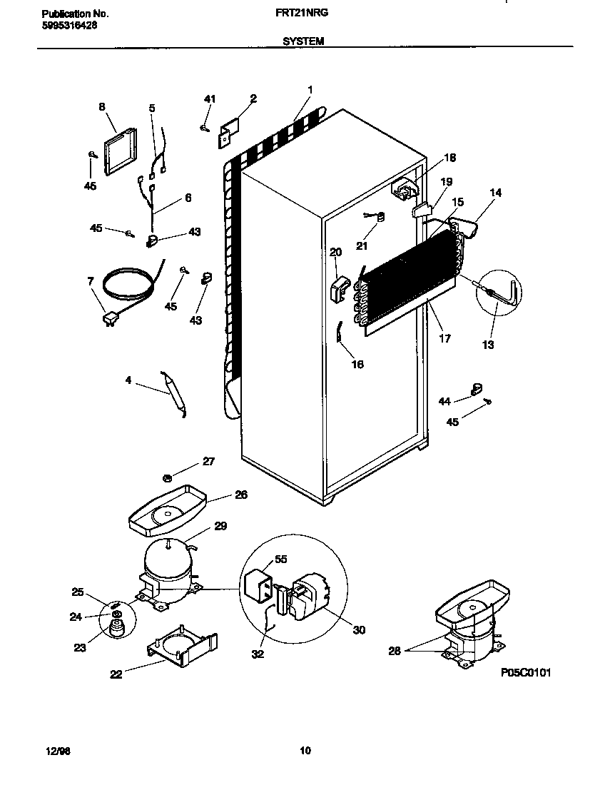 System