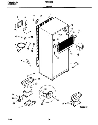 System
