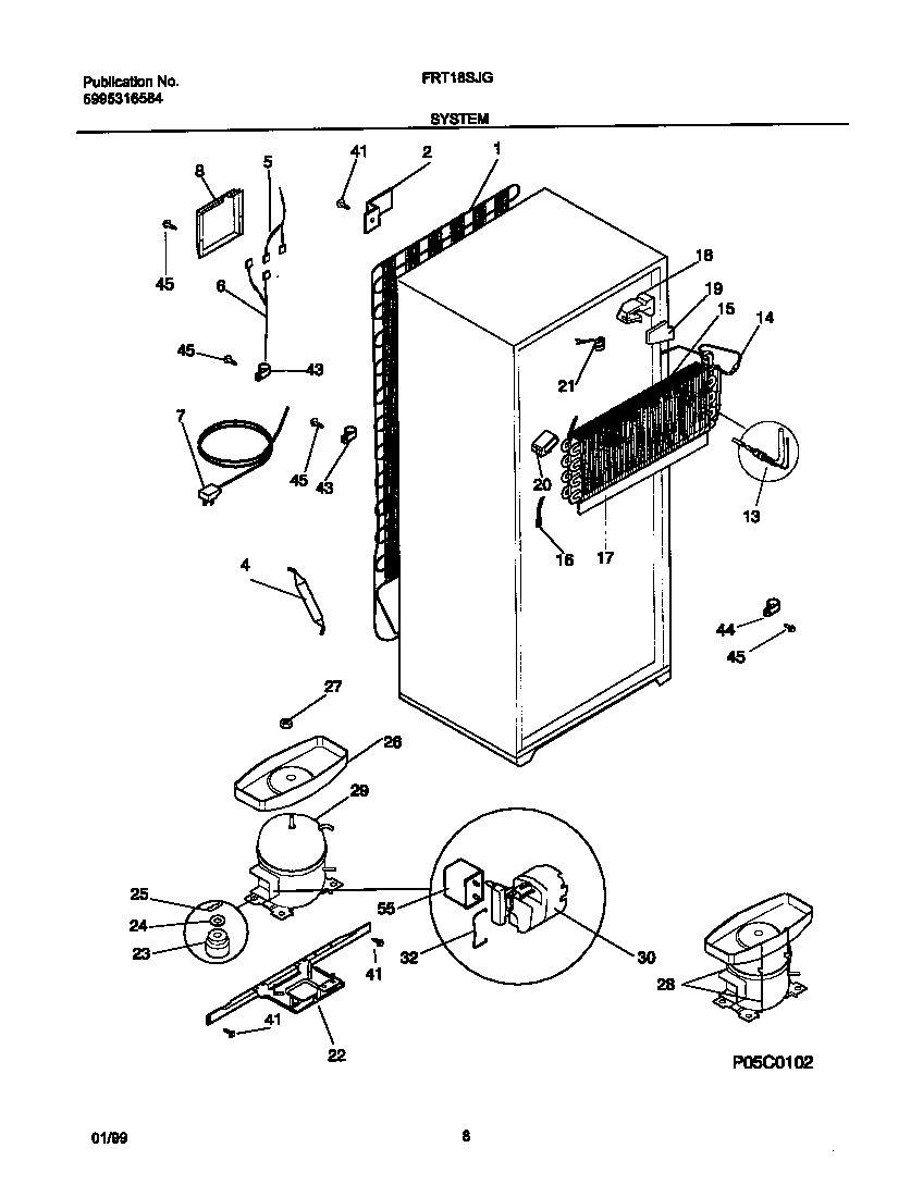 System