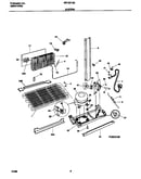 System