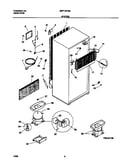 System